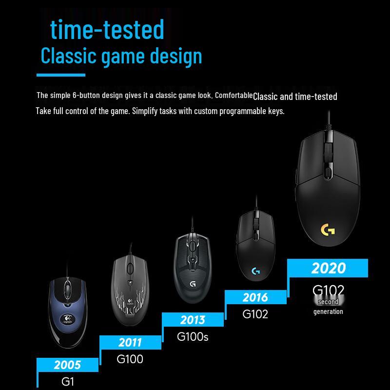 Игровая мышь Logitech G G102 Lightsync