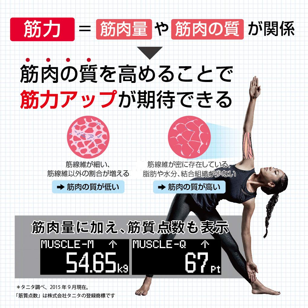 Измеритель состава тела Tanita, смартфон, 50 г, сделано в Японии, белый, WH, оснащен функцией управления медицинским полем с помощью смартфона, внутреннее сканирование, двойной RD-907