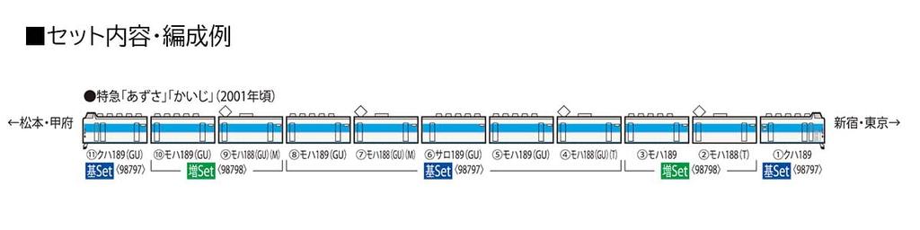 TOMIX N Gauge JR 189 Series Azusa Upgrade Car Additional Set 98798 Railway Model Train
