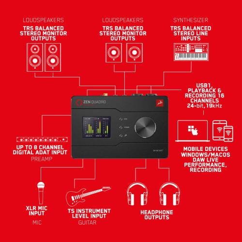 Antelope Audio Zen Quadro USB-C Podcast & Recording Interface ? 4 Discrete Studio-Grade Mic Preamps, Pro Conversion & Clocking, Built-in Studio Effect