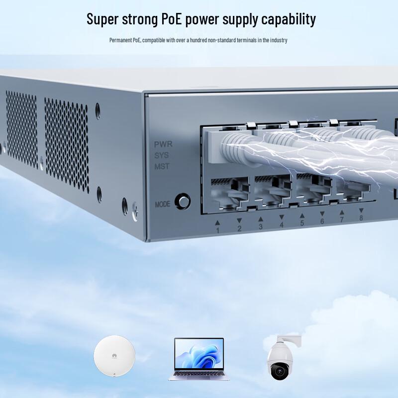 Huawei Kunling AR280 Enterprise Gigabit Router Switch (CN version)