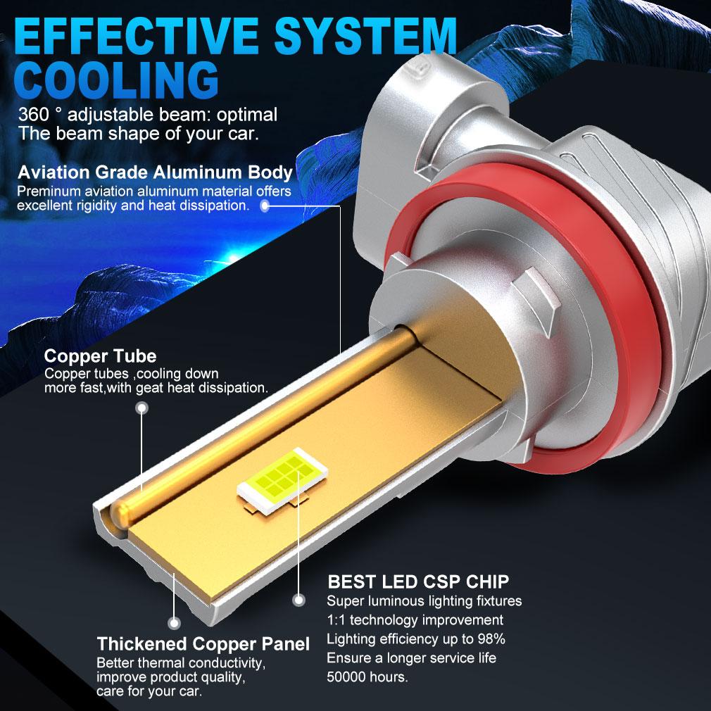 2 шт. Canbus H11 H8 светодиодные противотуманные фары 9006 HB4 9005 HB3 светодиодные медные трубки 16-ядерные чипы CSP автомобильные дневные ходовые огни 30 Вт 20000 лм автоматические дневные ходовые огни