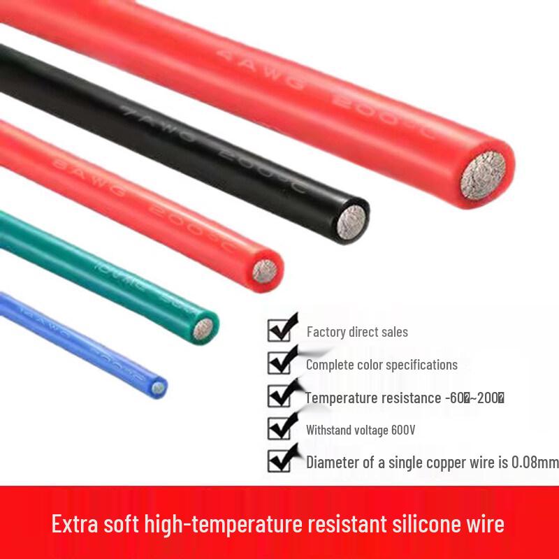 CYBERHASH Silicone Wire