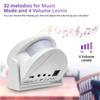 Device Anti-theft Alarm Doorbell Infrared Detector PIR Motion Sensor Wireless Guest Welcome Chime