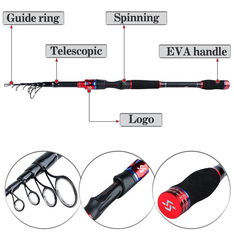 Кастинговая/спиннинговая удочка 1,8-2,4 м, направляющее кольцо большого диаметра, удочка для туристической удочки