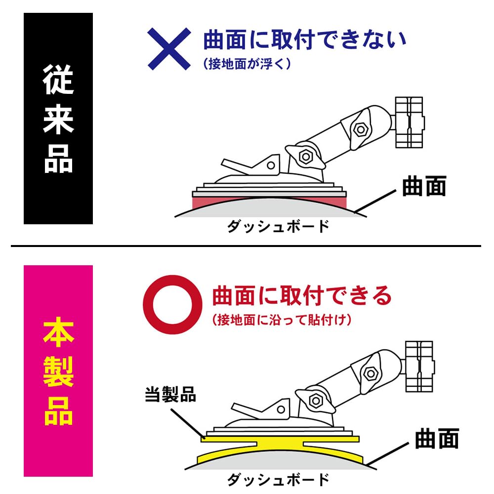 DreamMaker PNOP-SP03 Suction Cup Mounting Base, Suction Cup Base Base, Grooved Surface, Dashboard, Curved