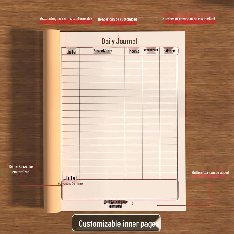 SIMAA Professional Record Books
