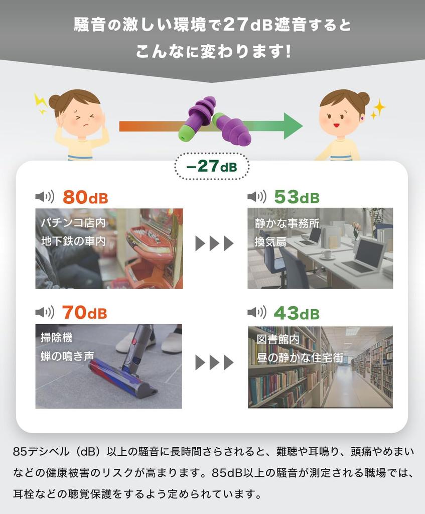 MOLDEX Rockets 6400 Примерно 50 Сон Храп с футляром Беруши, пары, беспроводные, звукоизолирующие, помощь, облегчение, многоразовые, моющиеся,