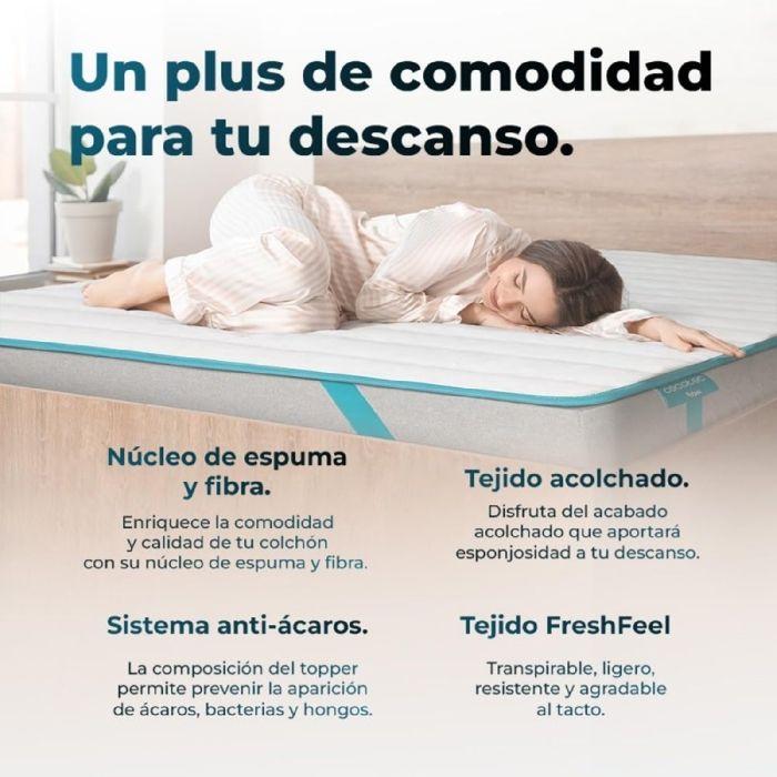 Cecotec Surmatelas Matelassé Flow TopCloud 90x190: Couvre-matelas Surmatelas. Mousse Ultra-douce et Fibre Siliconée