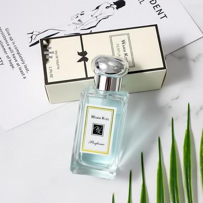 Парфюмерия – Духи