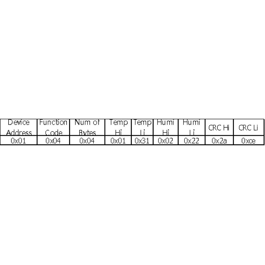 1-2 шт./лот XY-MD02 Модуль датчика температуры и влажности Modbus SHT20 RS