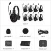 Synco Xtalk XPro9 9-Person Wireless Intercom Headset System 2.4G Wireless Headset with Microphone