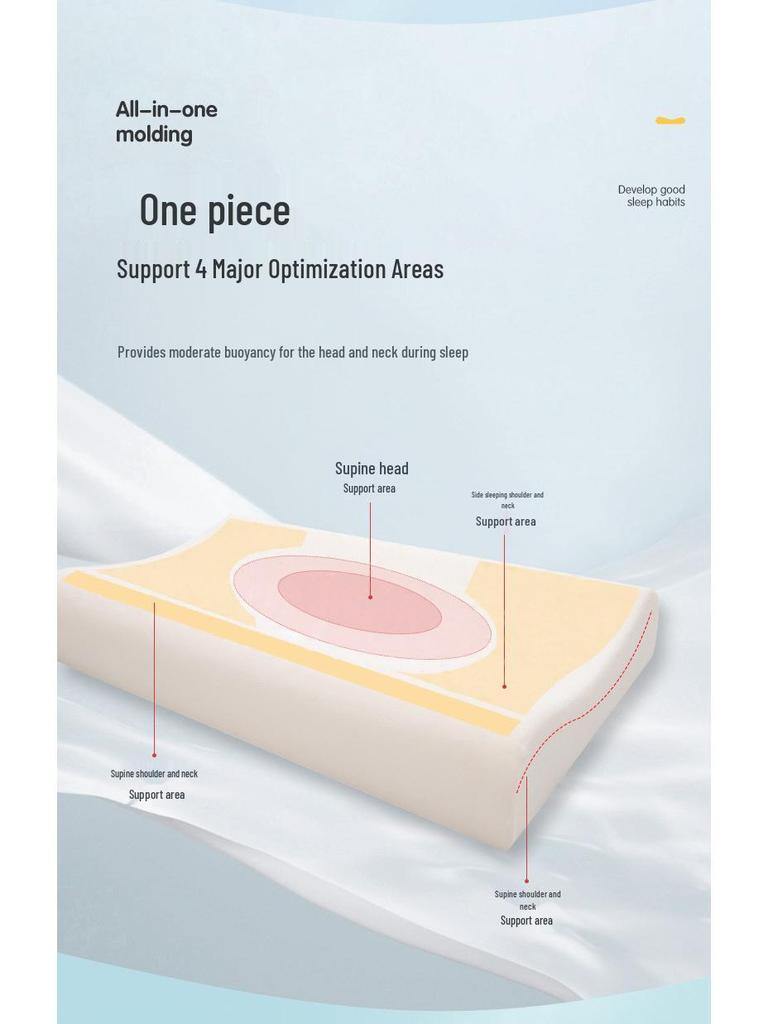 Cute Cartoon Memory Foam Neck Pillow for Pressure-Free Sleep with Pillowcase