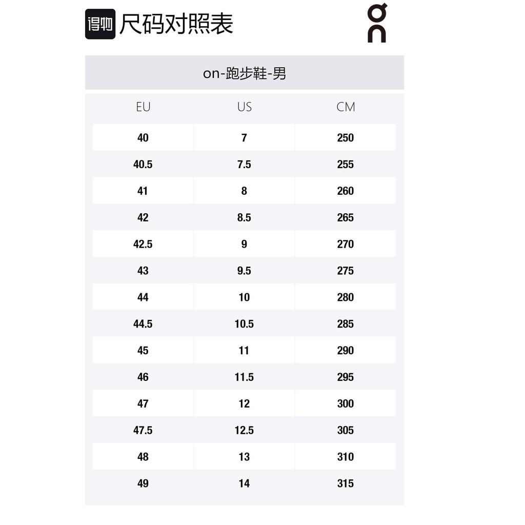 On Cloud X 3 Удобные Нескользящие Износостойкие Низкие Беговые Кроссовки Мужские Сине-Фиолетовые 3MD30322032