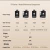 Dr. Coffee F11 Upgraded Commercial Automatic Italian Coffee Machine