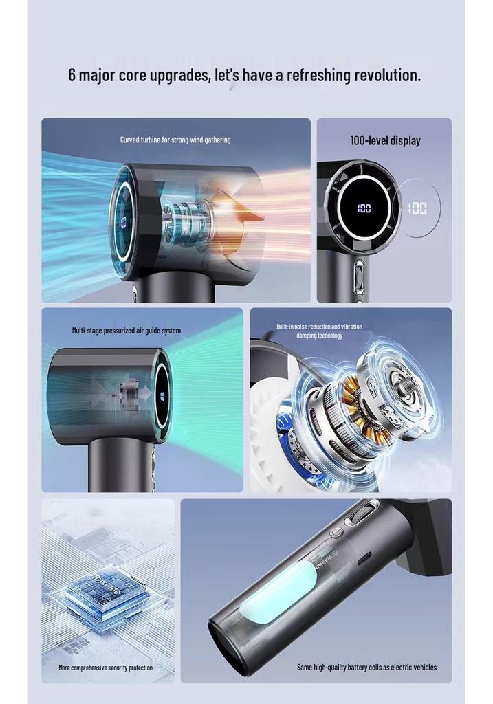 Southeast Asia 2026 GS5 High-Speed Leafless Mini Handheld Fan with 100-Speed Digital Display