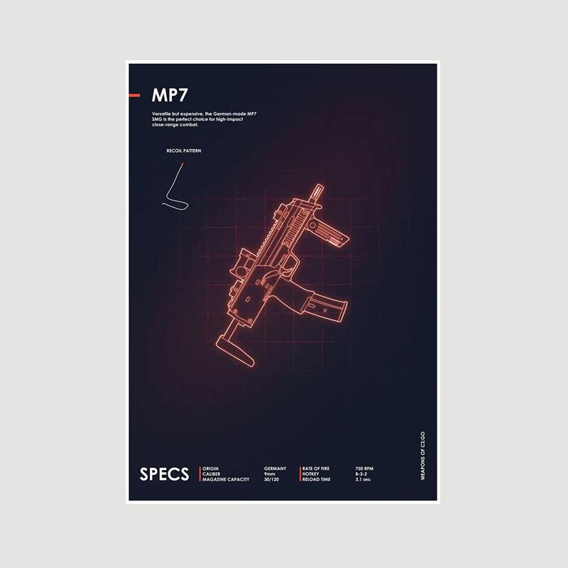 Классическая игра CS GO Плакат Эстетика Ретро Белая бумага СССР Плакаты Отель Бар Кафе Домашний декор Гостиная Украшения Печать Настенная живопись