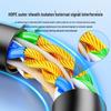 Shan Ze Cat6 Gigabit Ethernet Patch Cable
