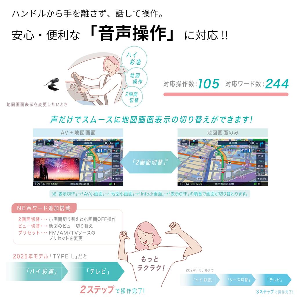 Kenwood Car Navigation Wide Reliable HDMI audio Voice input System, Sai-Soku 7-inch MDR-L612W, Japanese-made product, input, High-resolution
