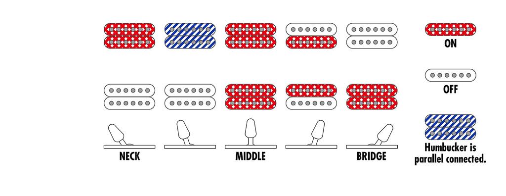 IBANEZ Ibanez Electric Guitar / RG420EX-BKF (Black Flat)