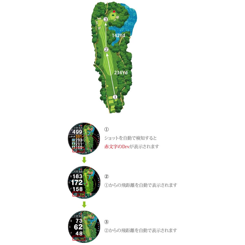 ShotNavi Evolve PRO Черный Большой Цветной ЖК-дисплей Новейший GPS-чип GPS Golf Navi Golf Distance Meter Часы для гольфа Соревновательное использование OK FF (ShotNavi) "М10"