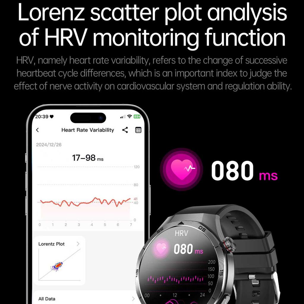 2025 НОВЫЕ Смарт-часы для микрофизического обследования здоровья ЭКГ АД Кислород крови Мочевая кислота Жир крови Температура Вызов по Bluetooth Умные часы