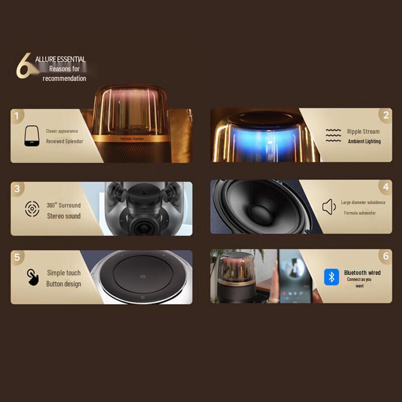 Harman/Kardon Allure Essentia Bluetooth Speaker