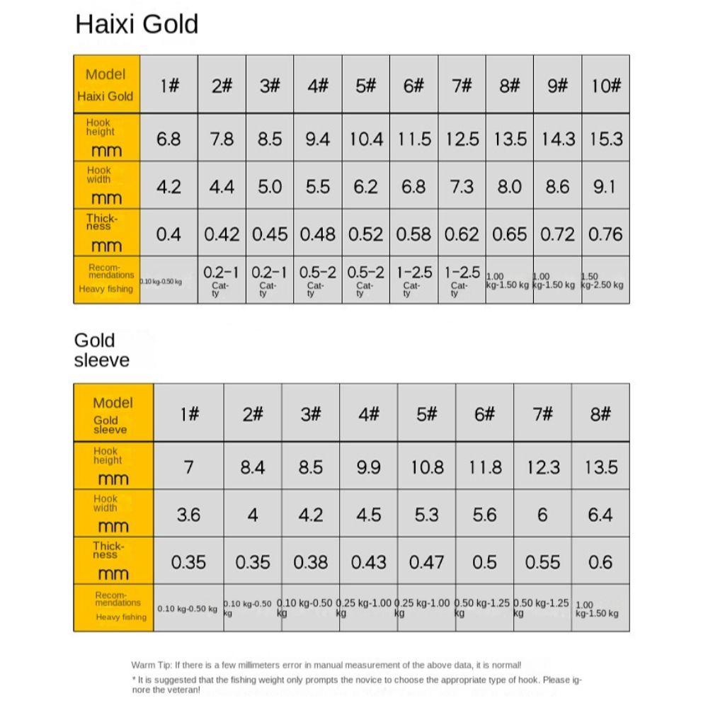 3pcs Suspension Fishing Hair Rigs Hook Anti Bottom Carp Rigs Fishing Lure Fishing Tackle