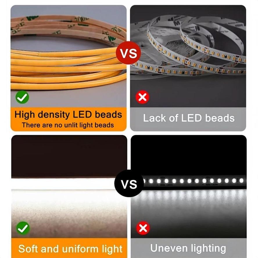 3MM Ultra Thin COB LED Strip 5V Colorful Dimmable 3000K 4000K 6000K High Density Flexible Light 400LEDs for DIY Home Decor Lamp