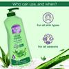 BOROPLUS Aloe Neem Body Lotion 400 ml Pack of 1 Non-Greasy Quick Absorbing Moisturizer