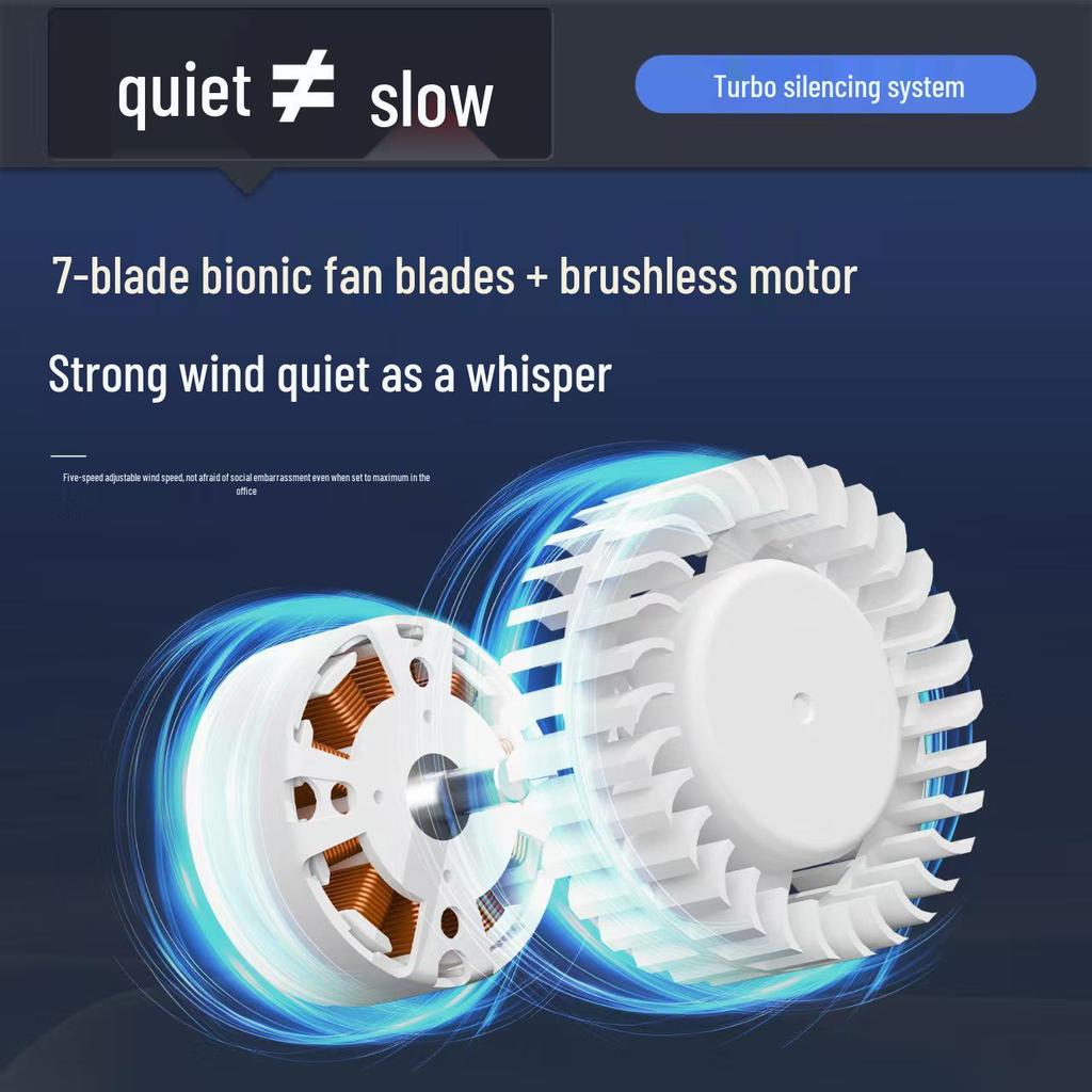 Portable Mini High-Speed Waist Fan with Digital Display for Outdoor Use
