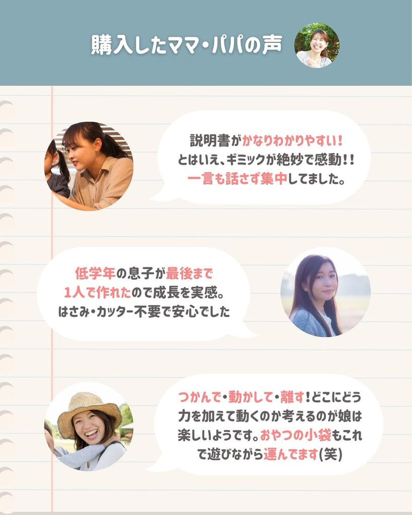 Smartivity Water Operated Robot Crane Craft Kit Развивающая игрушка для детей от 8 лет и старше Японская инструкция по эксплуатации STEAM DIY 3D Puzzle для начальной школы