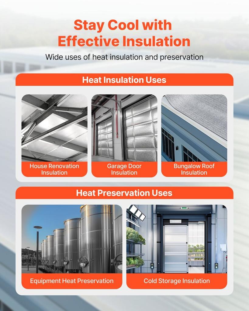 Reflective Insulation Roll, EPE Foam Core Radiant Barrier, 3mm 76.2m x 1.22 m, Aluminum Foil White PE Film Heat Reflective Shield, Thermal Insulation