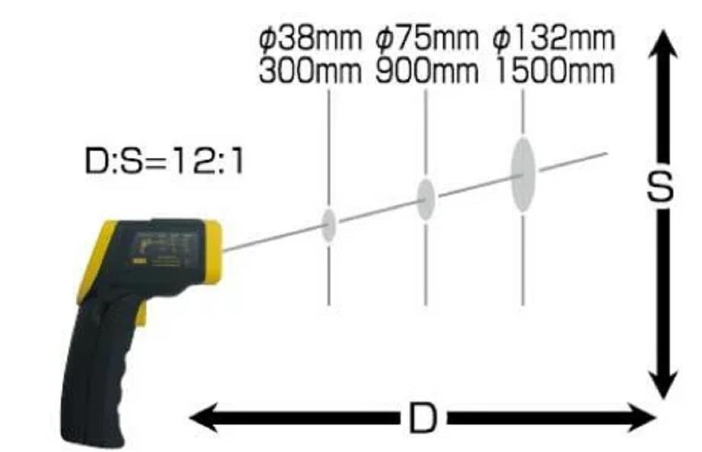 Радиационный термометр Artec AT300 8132
