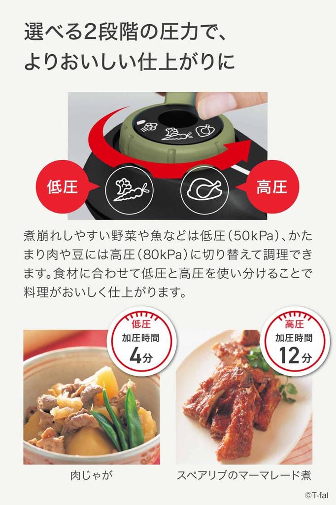 T-fal Pressure Cooker, 3.2L, Induction Compatible, Serves 1-3, Single-Handed, Secure, Trendy, 10-Year Warranty (P2584000)