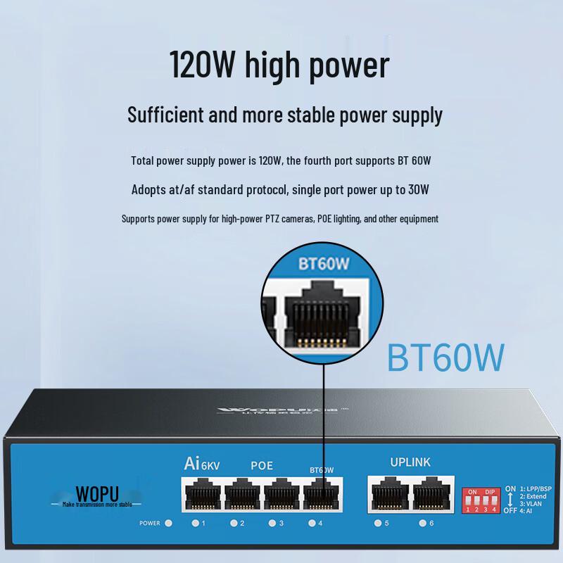 Woopu Networking Devices