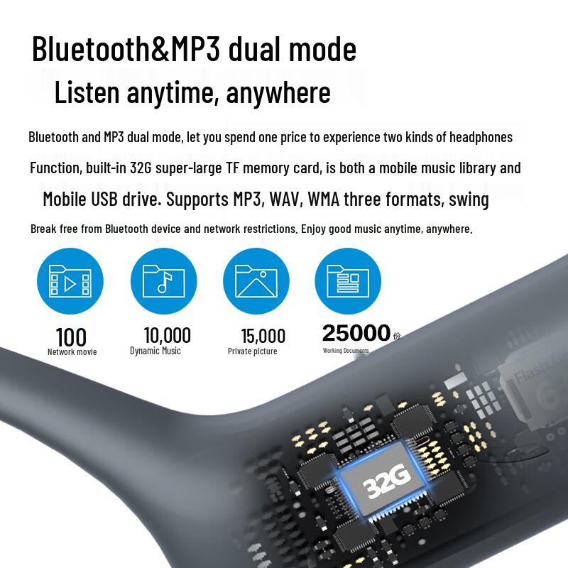 Спортивные наушники с костной проводимостью Newman BC-F5 Pro