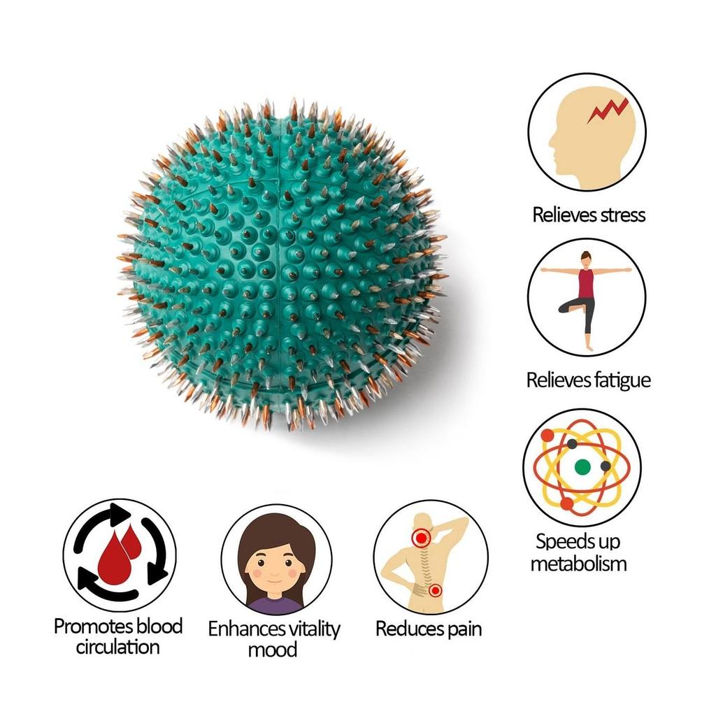 Акупунктурный массажер для рук, ног, тела