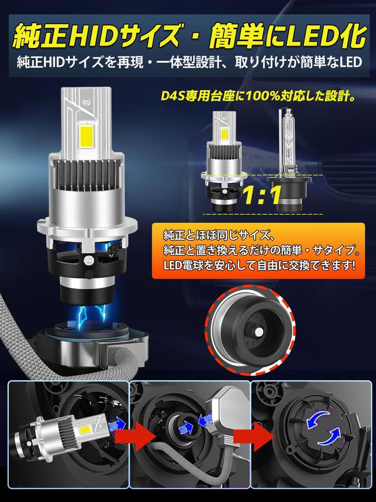 Briteye LED Headlight, Car Inspection Compatible, 6500K, White, Fanless, DC12, Small, Compact, Set of 2 (D4S LED)