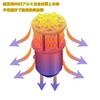 HooMoo 3014SMD (P21W 1156 S25 BA15S G18) Светодиодная лампочка Светодиодная