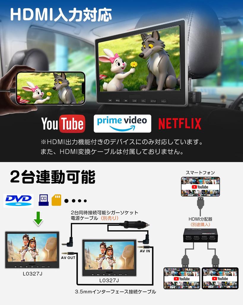 EONON Подголовник Заднее Сиденье Автомобильный DVD DVD CPRM Возобновление HDMI ТВ Просмотр HD Карта Совместимый Монитор, Монитор, Монитор, Тип с щелевой загрузкой, Встроенный плеер,