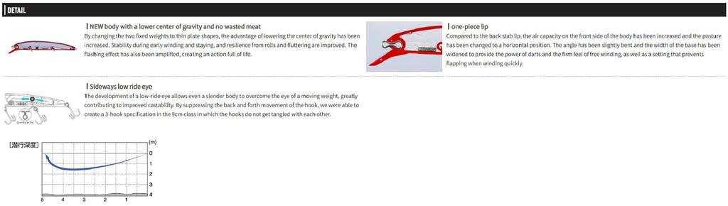 OSP Asura II 92.5 мм 8.4 грамма Воблер суспендер HF-76 (5458)
