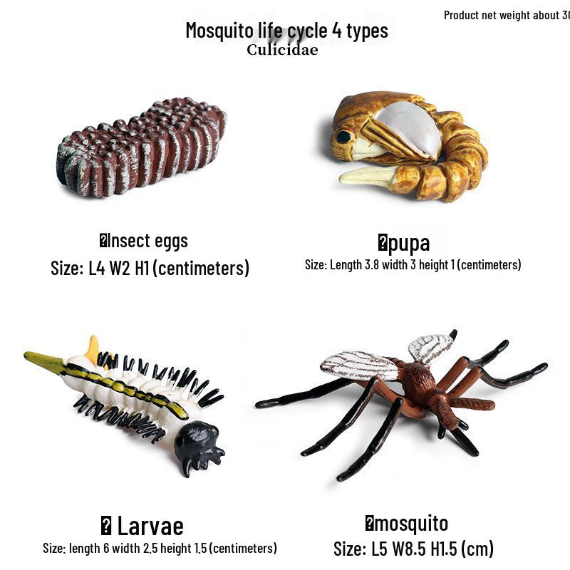 Набор фигурок диких животных: Ягуар, Гепард, Африканский Леопард для Детей