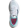 Adidas Supernova 2 Running Shoes, Women's, White/Wondersteel/Bliss Blue (GW9100), Size 22.5 cm