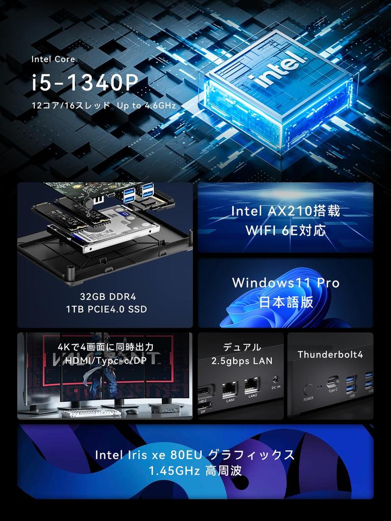 Мини-ПК 13-го поколения Core 32 ГБ SSD LANx2 Windows11 Pro 4 экрана одновременного вывода Компактный ПК TOPGRO i5-1340P DDR4/1 ТБ PCIe4.0