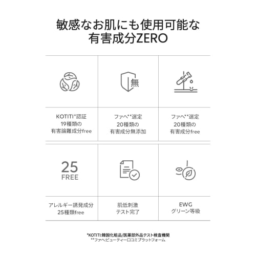 Biodance First Synergy Toner (150ml) | Highly Concentrated Toner with 96% Moisturizing Ingredients | Lotion | Beauty Serum | High Moisturizing | Bal