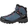 Треккинговые ботинки Alp Trainer 2 Mid GTX