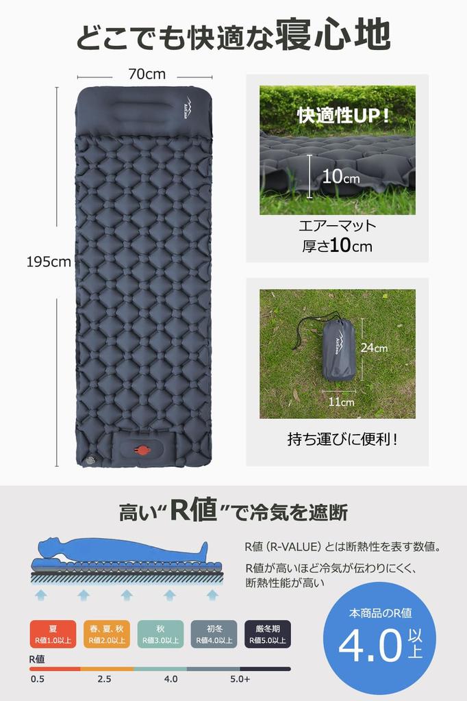 Воздушный коврик для кемпинга, НОВЫЙ, надувается в 25 10 см, подушка R, подходит для сна в условиях стихийных бедствий, удобного сна в палатке для кемпинга в горах