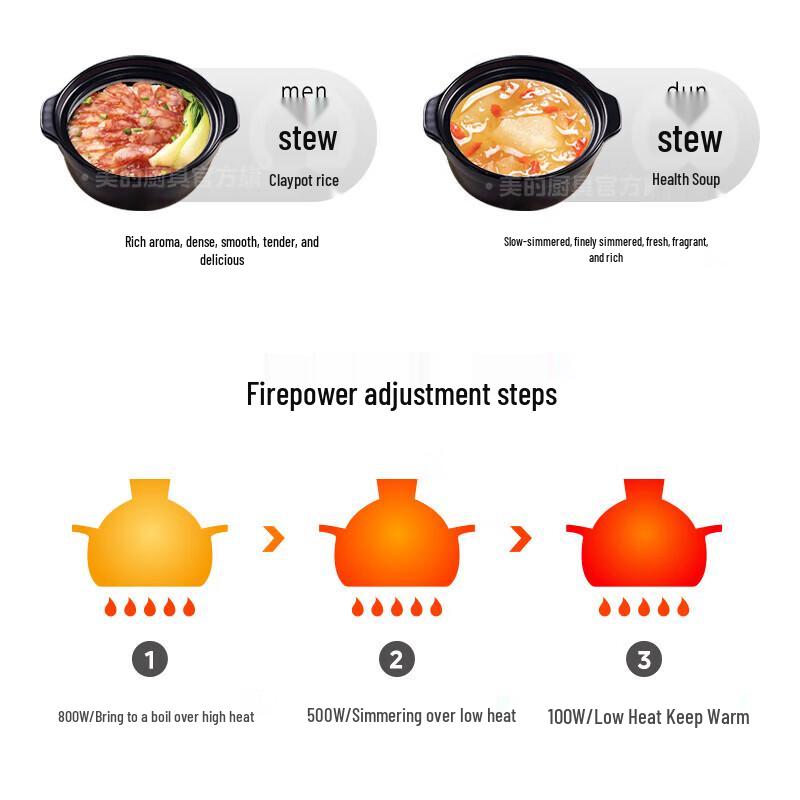 Midea Ceramic Stew Pot