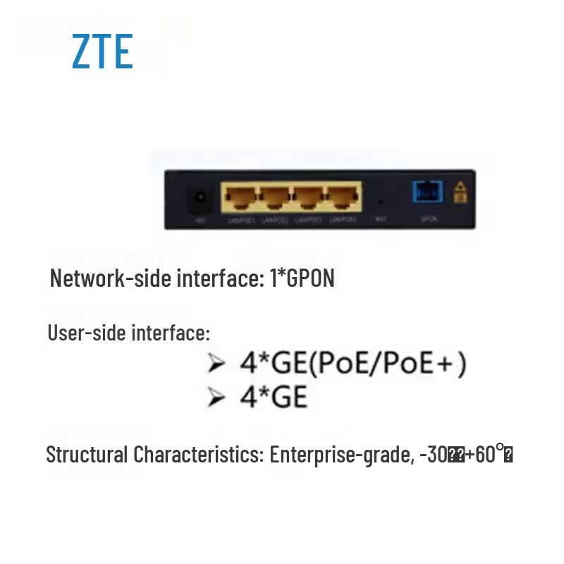 ZTE ZXA10 F800 GPON ONU Terminal
